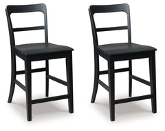 Greddinton Counter Height Barstool (Set of 2)