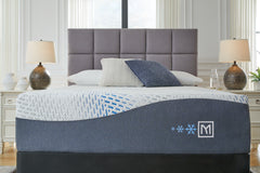Coral Furniture - Ashley Furniture - Millennium Luxury Gel Memory Foam Mattresses - California King / White - M50551