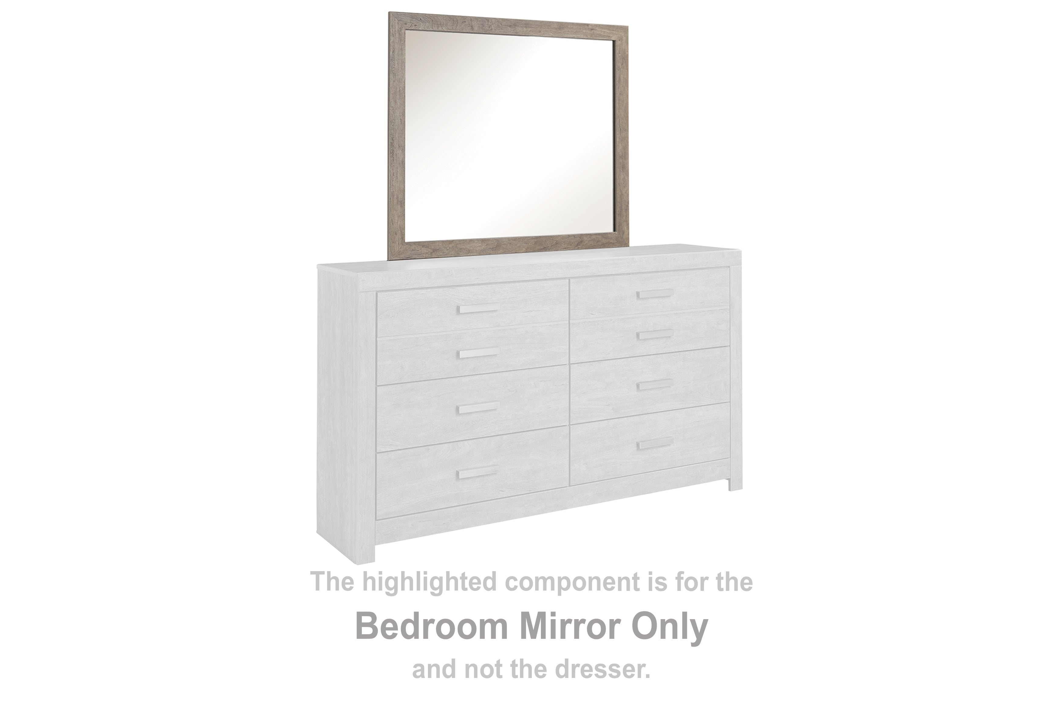 Coral Furniture - Ashley Furniture - Culverbach Bedroom - Bedroom Mirror / Gray - B070-36